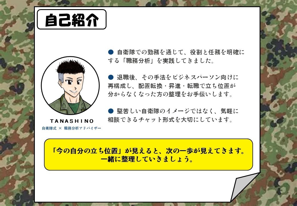 元自衛官と一緒に貴方の職場での立ち位置を見つけます 職場で何をすべきかがわからない30〜40代のビジネスマンへ イメージ3