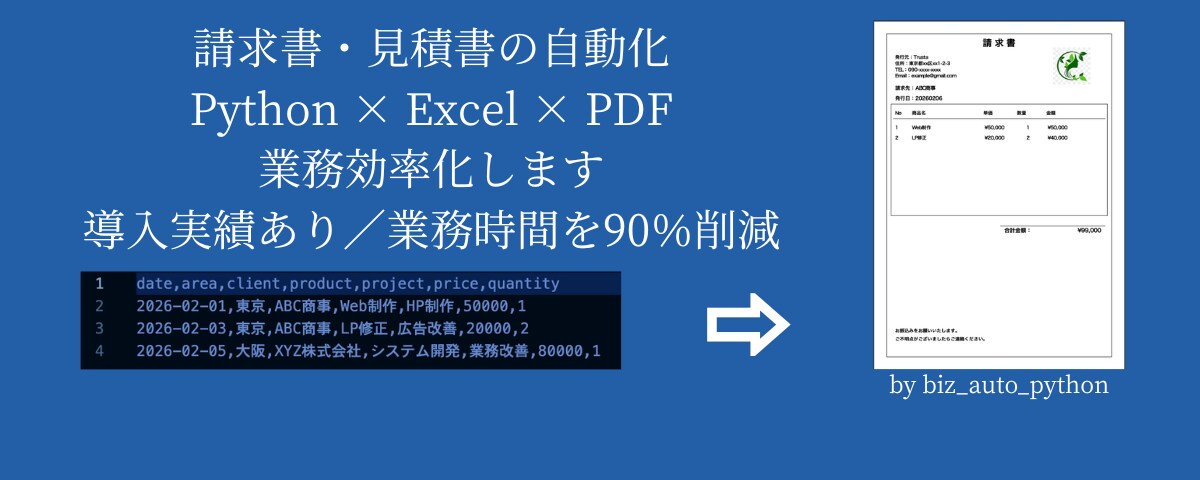 CSVからPDFを自動作成します 請求作業が面倒、作業時間を短縮したい、ミスを減らしたい方へ イメージ1