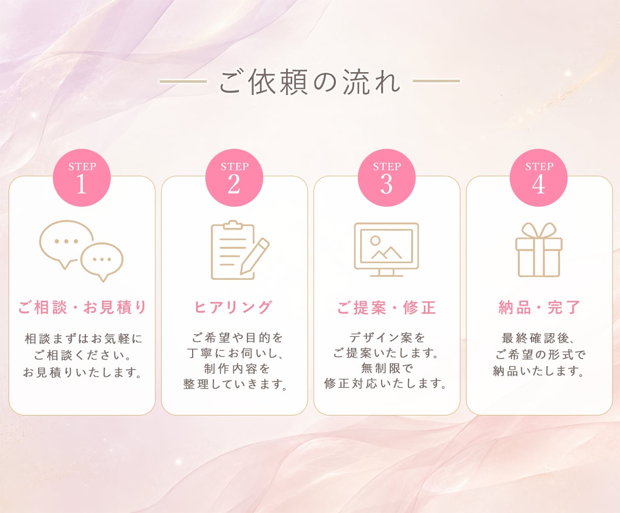 残り3名様｜美容・講座・セミナー系バナー制作します 商品やサービスの魅力を伝えるWEB画像ならお任せください イメージ6