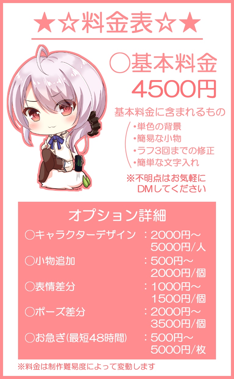 ちびキャラの女の子を描かせていただきます グッズやSNSアイコンにおすすめ。 イメージ2