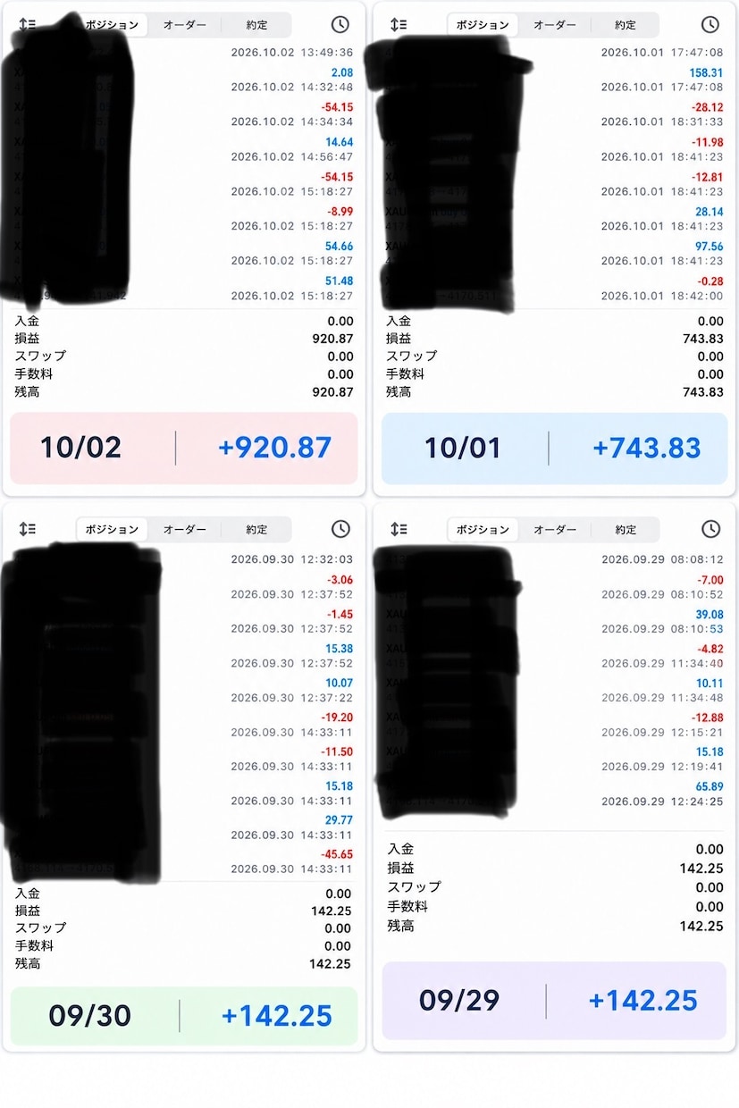 ローソク足で判断するゴールド手法を教えます 複雑な分析は不要。明確なルールでエントリーから決済まで完結 イメージ1