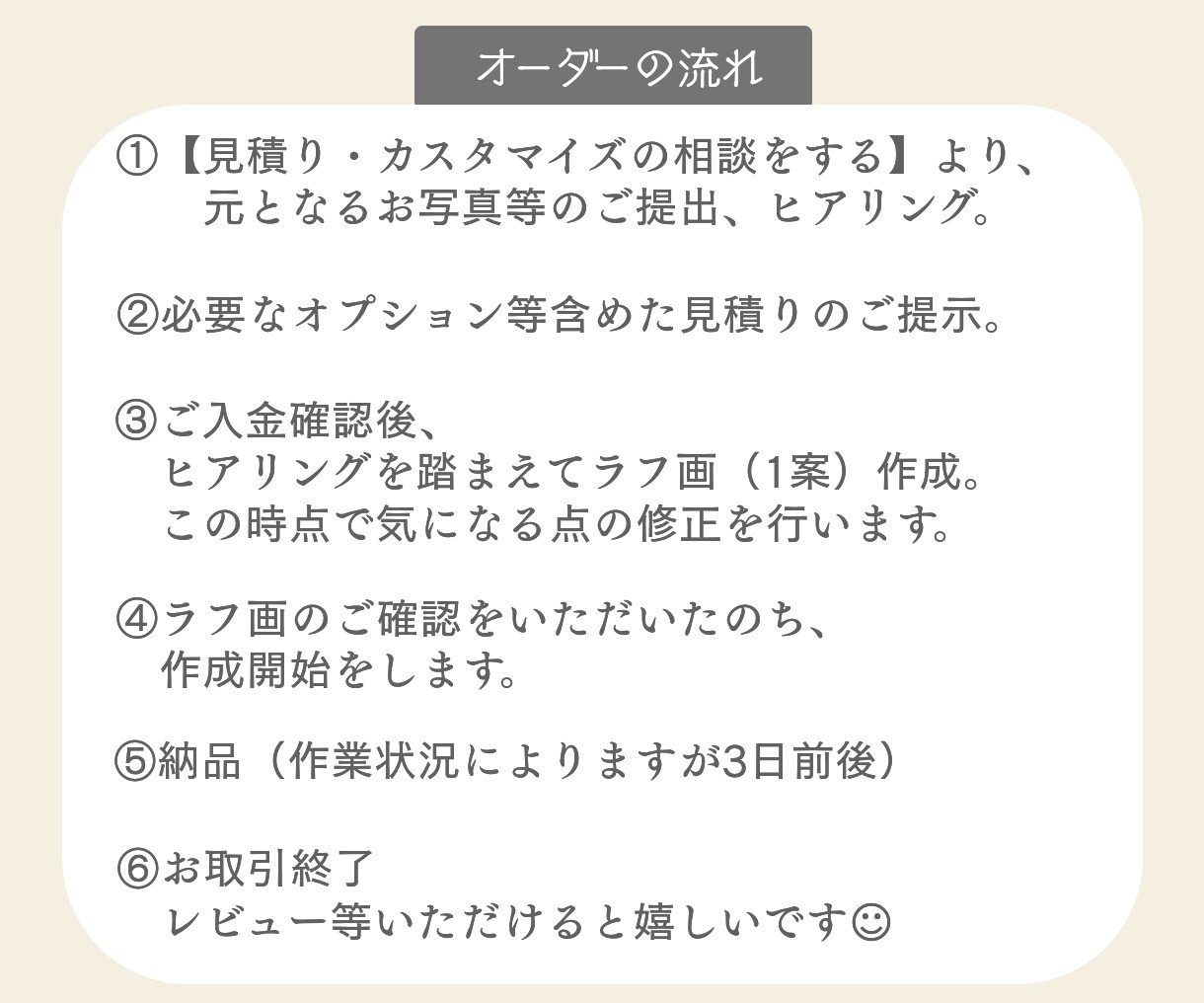 ふわっと似せでかわいい＆親しみやすい似顔絵描きます 幸せな気持ちになるイラスト/アイコンで日常に笑顔をプラス イメージ5