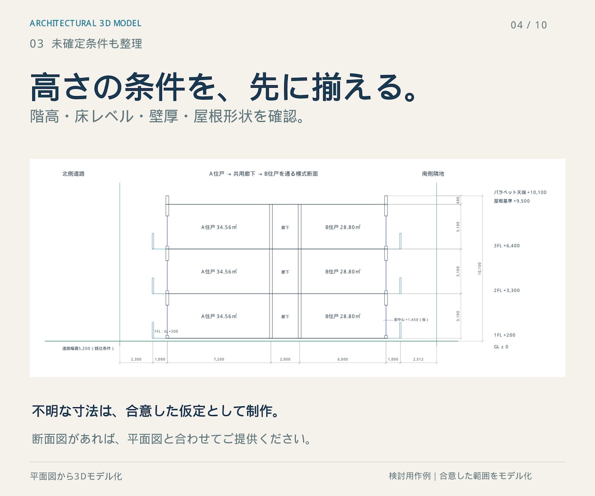 平面図やスケッチを建築3Dモデルにします 建物の高さ・奥行き・形状を、立体でわかりやすく イメージ4