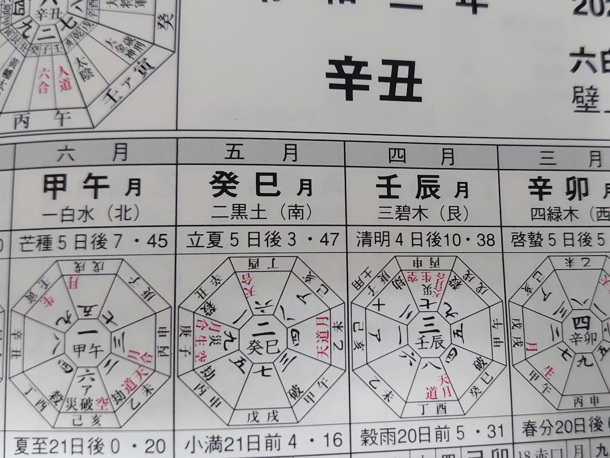 すぐに転職したい！でも生活が..開運方法伝えます 給料減収！人間関係がイヤ！辞めて新しい職場で大丈夫か知りたい イメージ1