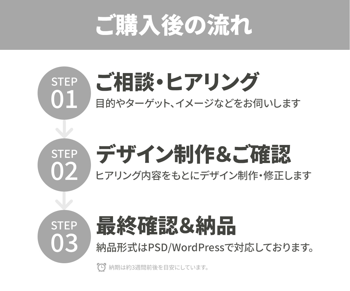 09│LP全体│予約につながるページへ変えます >>内容から見直して、予約につなげたい方へ イメージ5