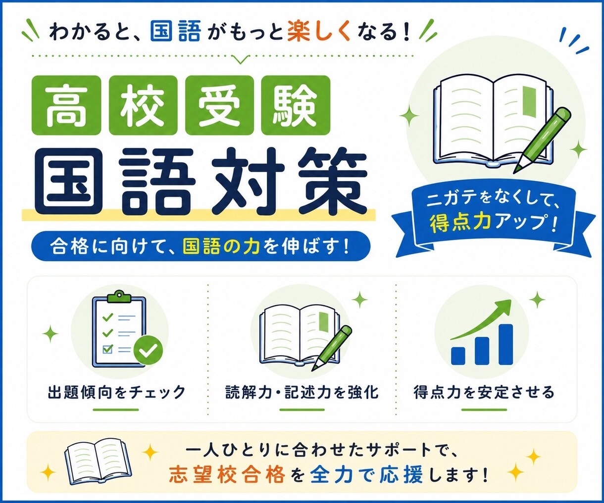 現役塾講師がオンラインで高校受験対策をします 丁寧な指導で高校合格への1歩へ！ イメージ1