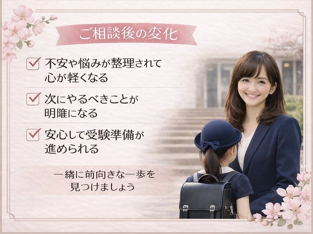 小学校入学前のモヤモヤ・不安を整理し心を軽くします 受験を終えたママの、ママ友にも言えない気持ちに寄り添います。 イメージ3
