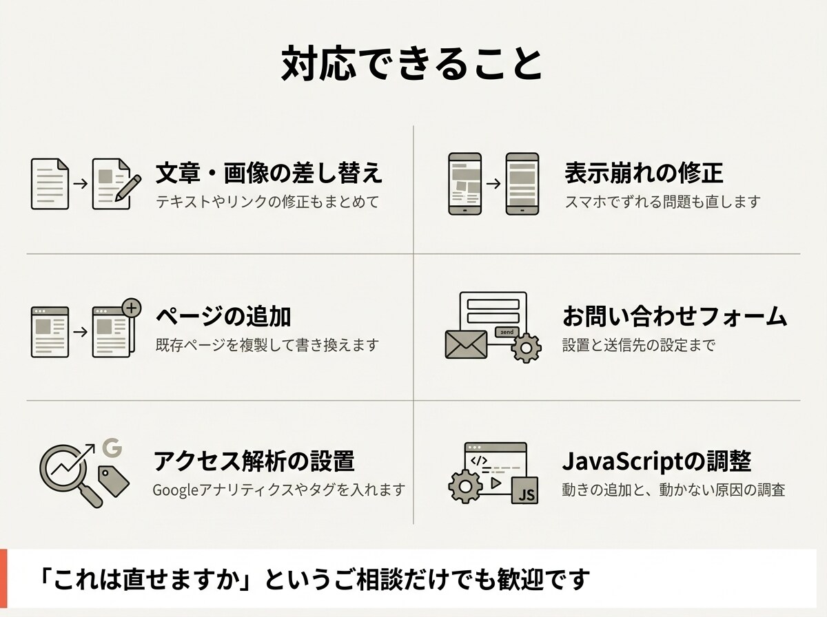 Webサイトの修正・更新・ページ追加をします HTML・CSS・JSの修正。表示崩れやスマホ対応も イメージ2