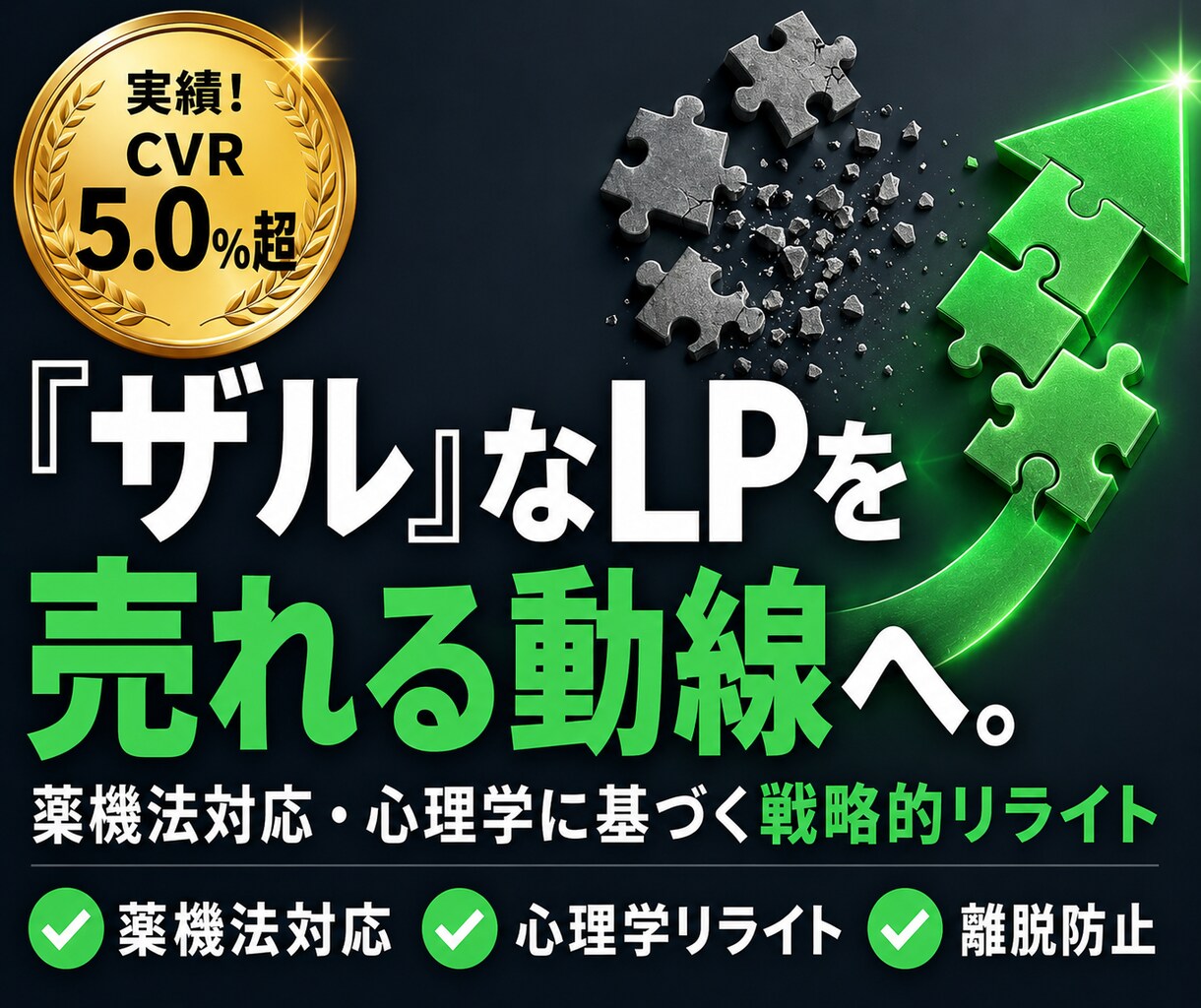 歴10年の構造診断！AI生成LPのCVR改善します 構造から原因を特定→迷いなく修正に入れる診断レポート イメージ1