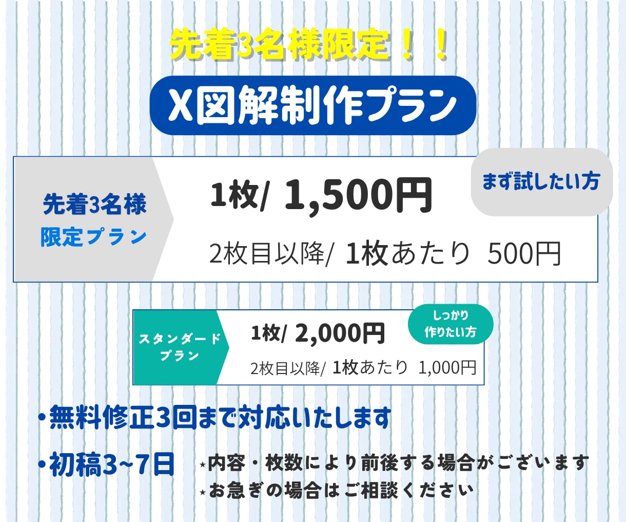 読まれる投稿に！先着3名限定でX図解を制作します 先着3名様限定！投稿内容を分かりやすく図解にまとめます イメージ5
