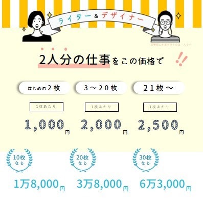 文字多め資料を読みやすくスタイリッシュに改良します 上質なビジュアル×一読了解！「読み手ファースト」な資料に変身 イメージ2