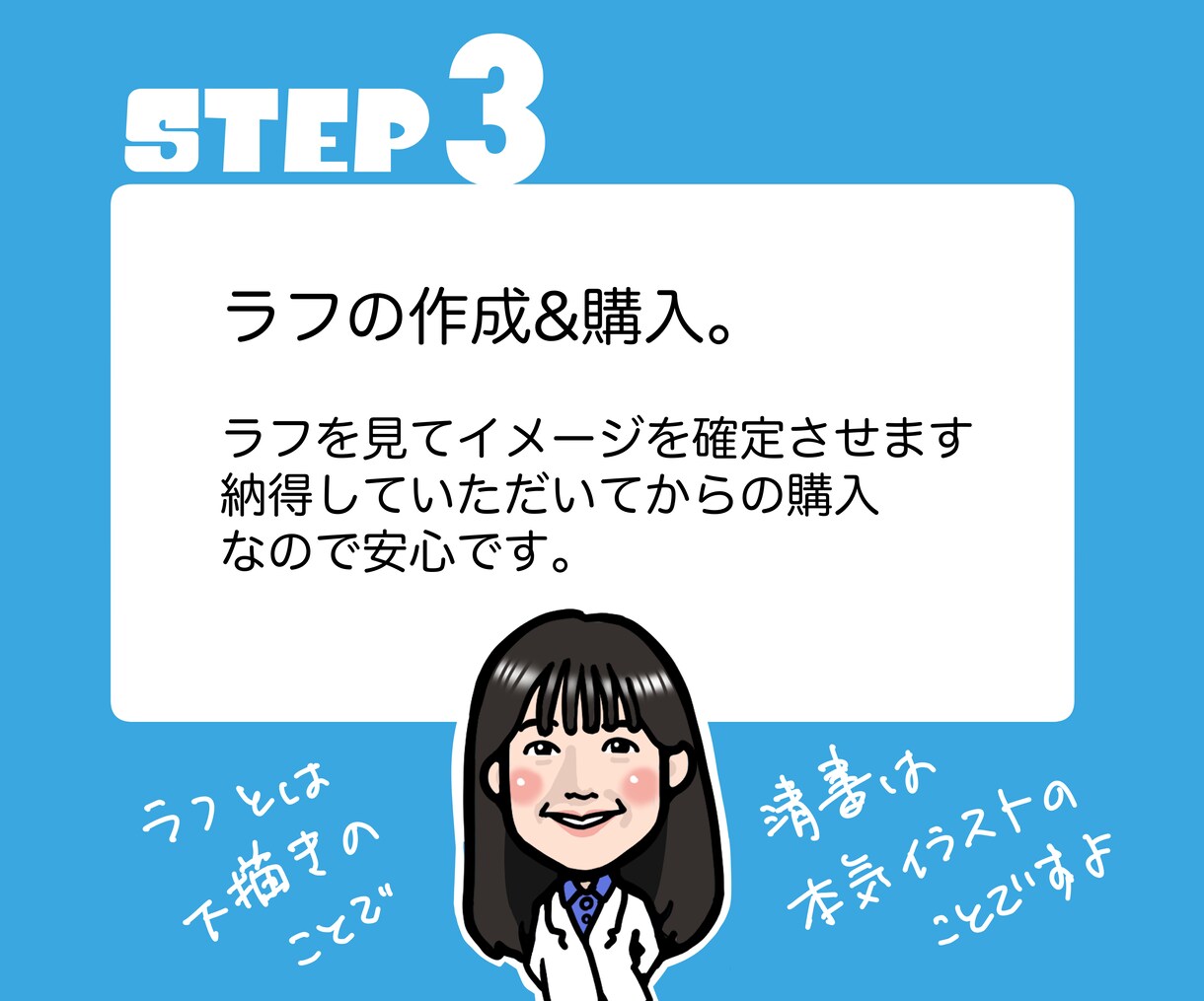 似顔絵LINEスタンプ作成します 会社や個人活動のPRに。かわいいスタンプで顔を覚えてもらおう イメージ4