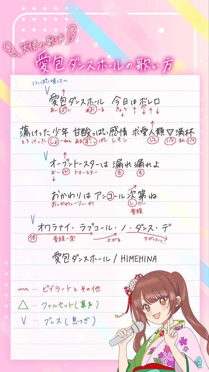 音大出身のプロ指導の元、貴方の歌の添削をします 理想の歌声に近づけるための指導 イメージ1