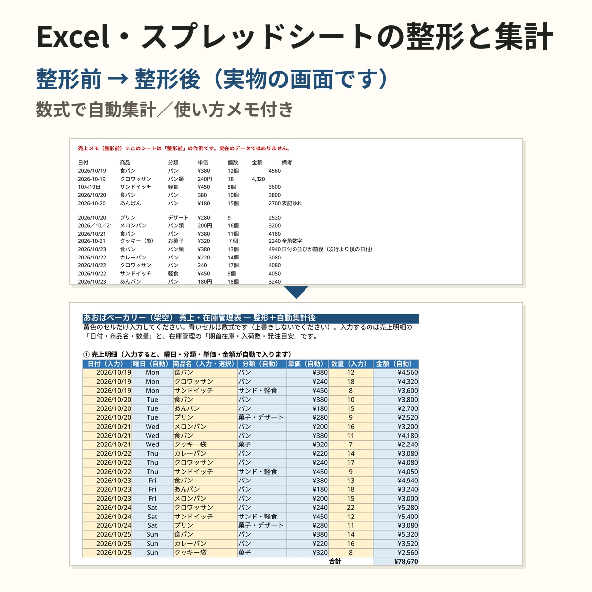 Excelの集計と整形を自動化します Excel・スプレッドシートの繰り返し作業を数式で処理 イメージ1