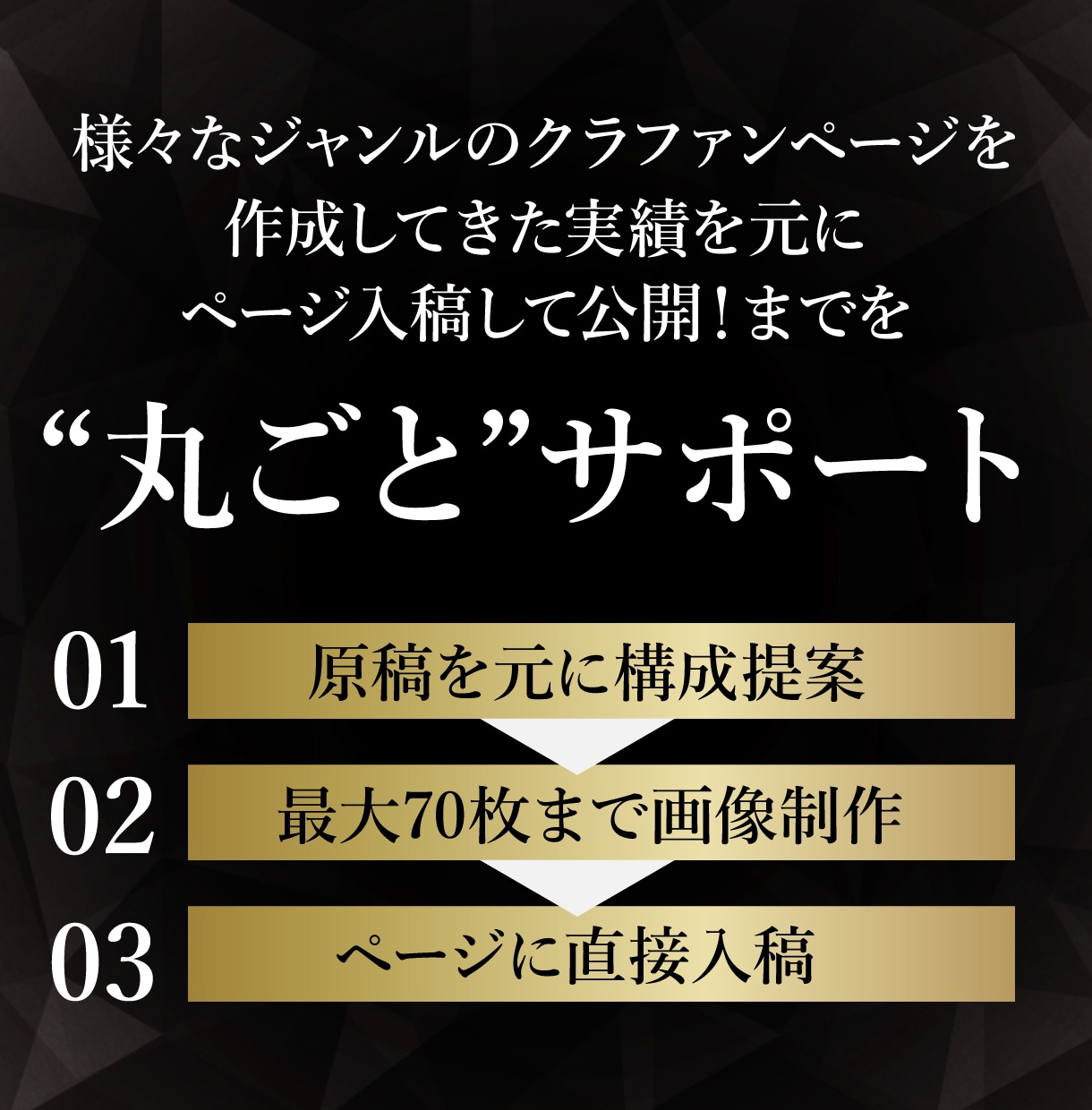 クラウドファンディングページ制作・入稿代行します 構成・デザイン・入稿まで丸ごと代行!画像枚数70枚まで対応! イメージ2