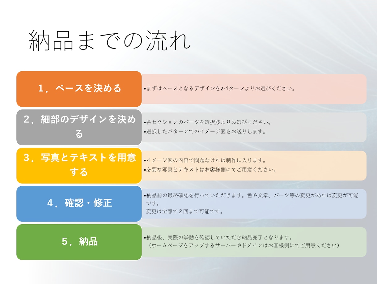 WordPressで新規ホームページ作成します セミオーダー!初心者でも自分で更新可能な更新マニュアル付き！ イメージ2
