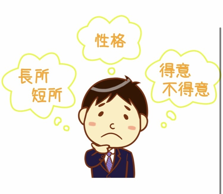 他己分析であなただけの良さをみつけます 転職、就活中の方へ。客観的な視点から自己分析をお手伝いします イメージ1