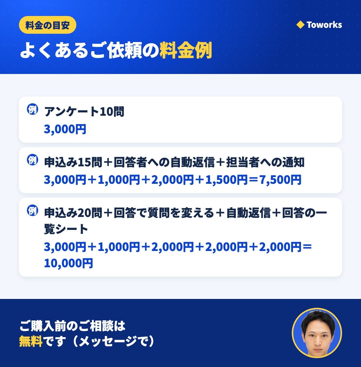 Googleフォームを作るGASを作ります 1回実行で、ご自身のドライブにフォームを作成 イメージ5