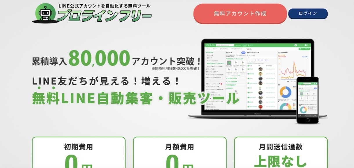 公式ライン拡張ツールで自動化、集客、売上upします プロラインフリーを使ってあなたのビジネスを劇的に加速させます イメージ6