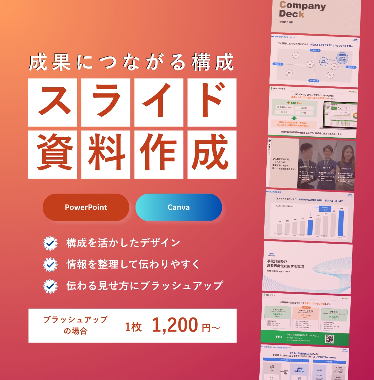 構成からデザインまで｜伝わる資料を作成します 伝わるだけで終わらない、成果につながる資料を作ります イメージ1