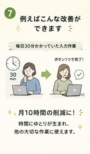 面倒な作業を楽にするツールを作ります 小さな「困った」を一緒に解決します イメージ7
