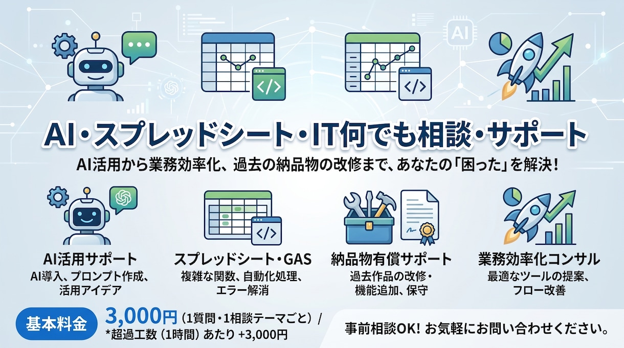 納品物サポート・AIの相談に乗ります 当方の納品物サポートから、他社ツールやAI活用の悩みまで対応 イメージ1