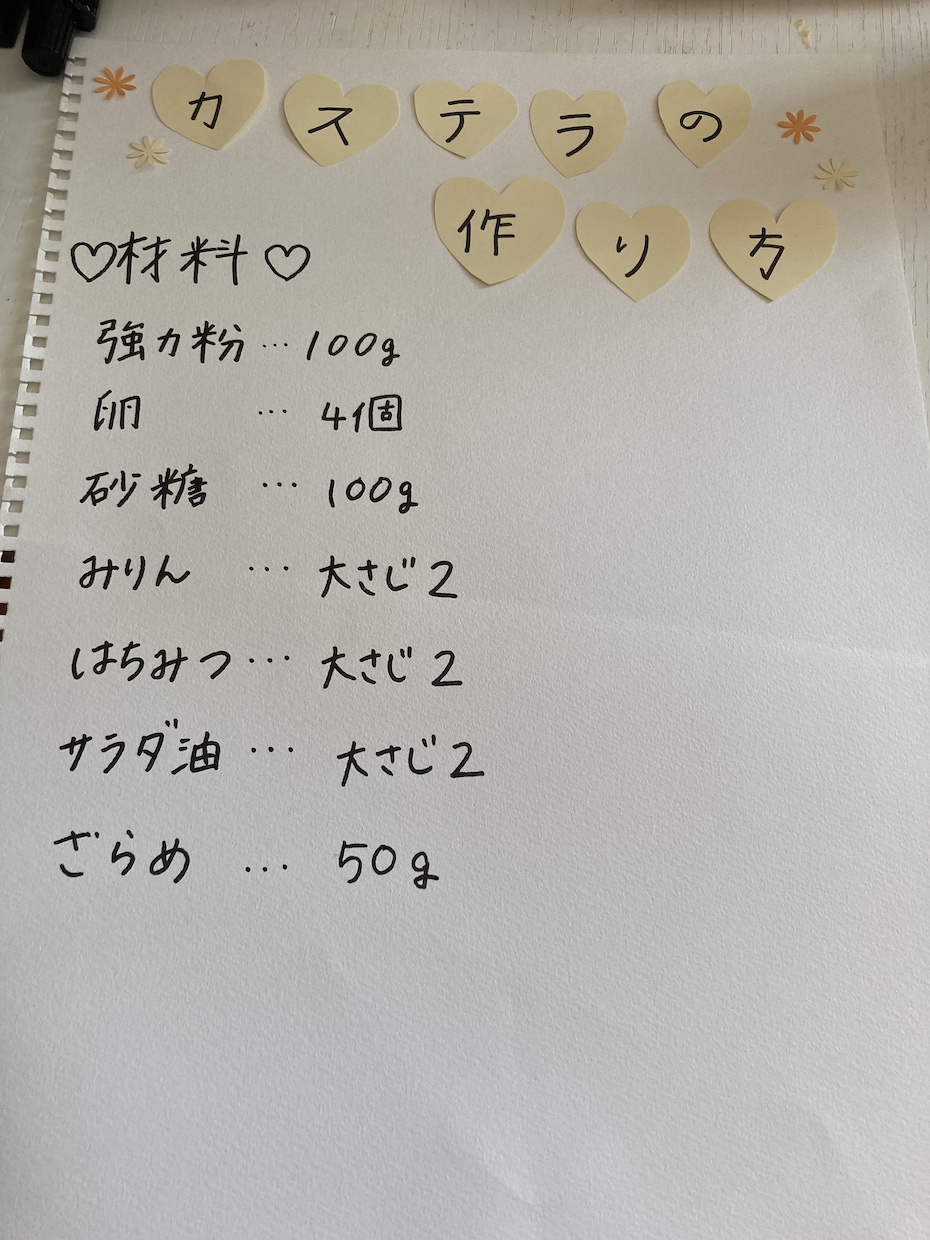 レシピを噛み砕いた言い方や文字で描きます お子様やご老人、料理が苦手な方など向けに紙媒体を作ります イメージ1