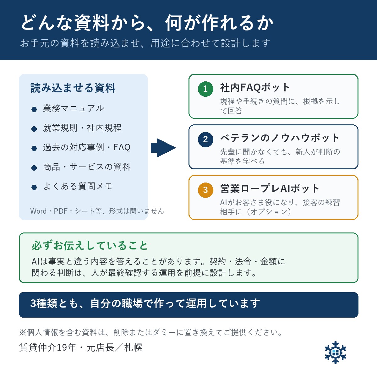 社内の質問に答えるAIチャットボットを作ります 先輩が毎回答えなくて済む状態をつくります イメージ3