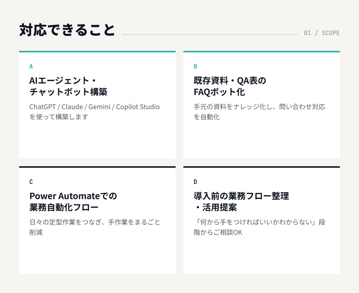 業務効率化のAIエージェント構築します 業務効率化を実現するAIエージェントを構築します イメージ2