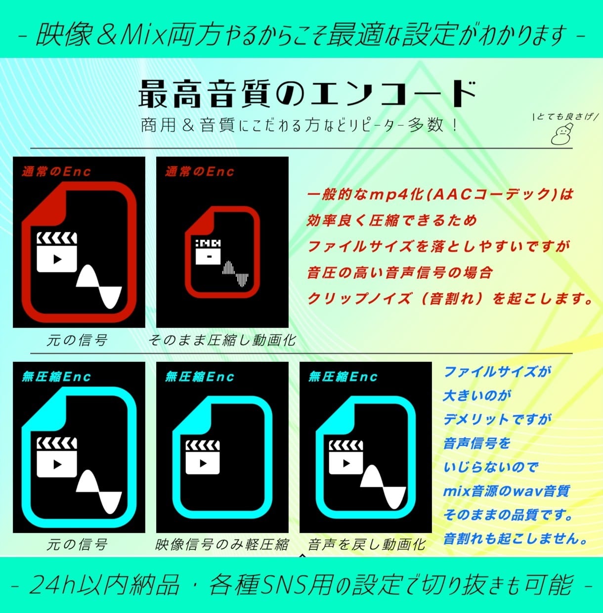 本格エンコード◎歌ってみた等、高品質で対応致します 最終出口にこだわってみませんか/PCM再サンプリング無劣化◎ イメージ2