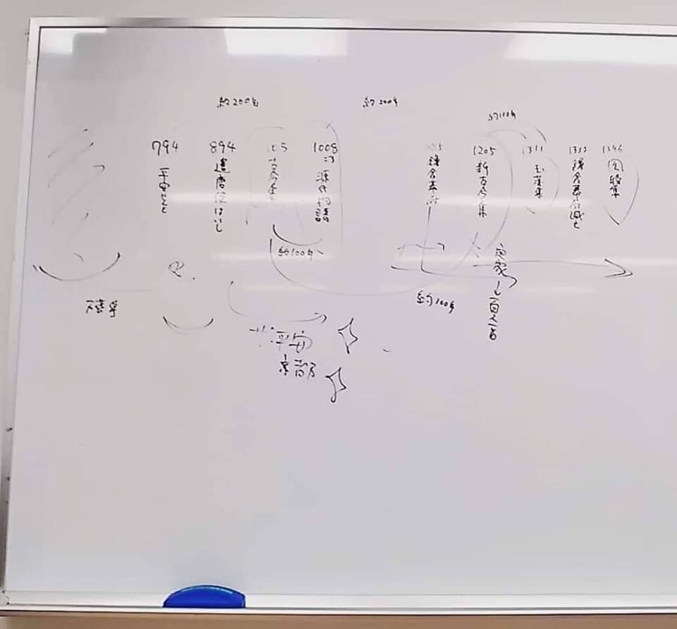 28日間みっちり！　短歌創作のアドバイスをします 自己満足ではない個性の発揮を。経験者がお手伝いします！ イメージ8