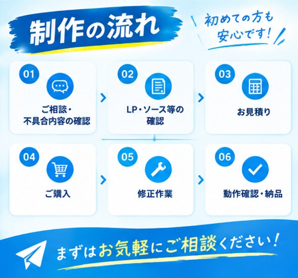 期間限定価格～LPの不具合を修正します 表示崩れ・スマホ対応・リンク修正など丁寧に対応 イメージ4