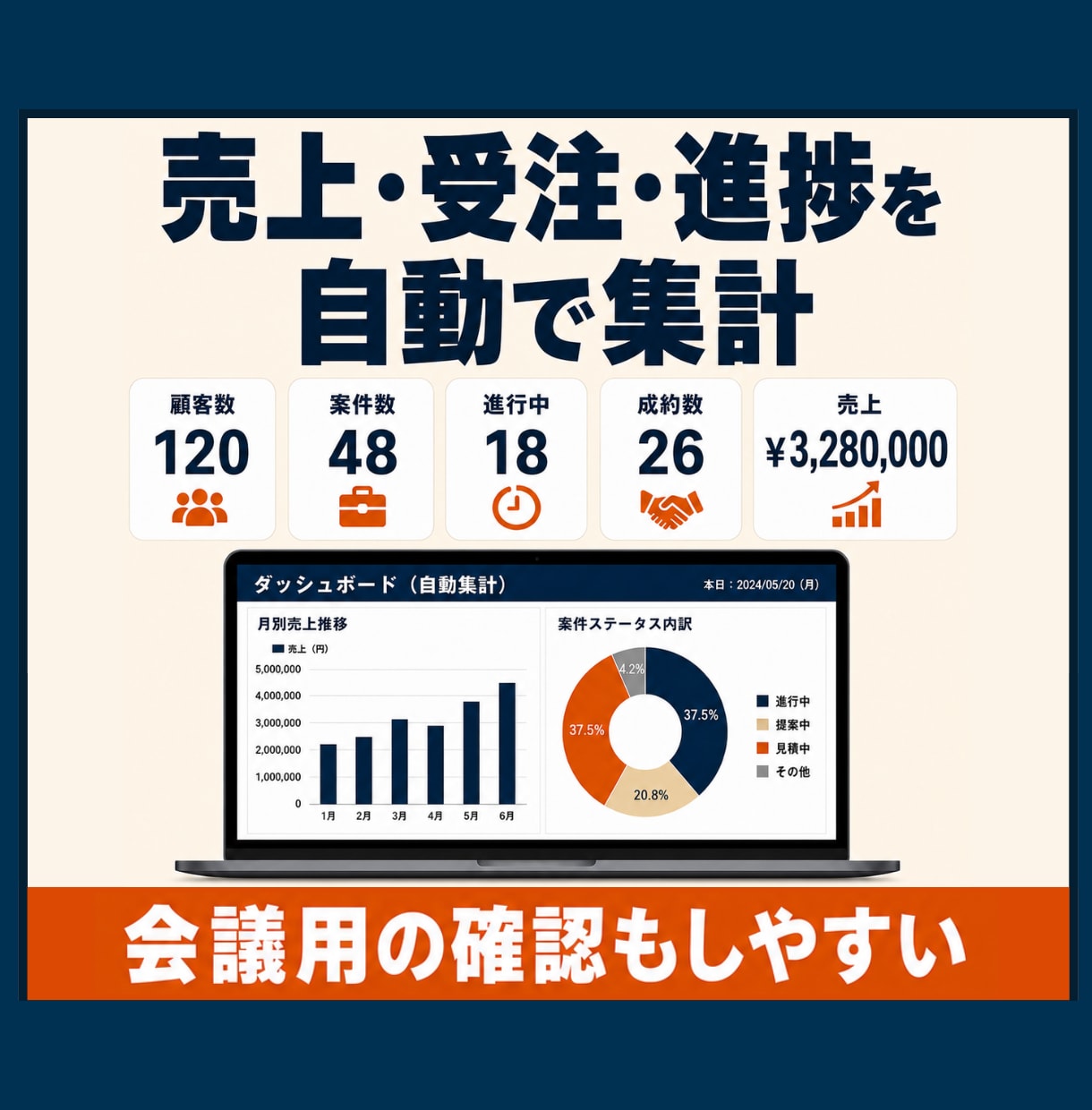 営業・顧客・案件を管理するExcelを作成します 顧客・商談・次回対応・売上見込みを一元管理 イメージ4