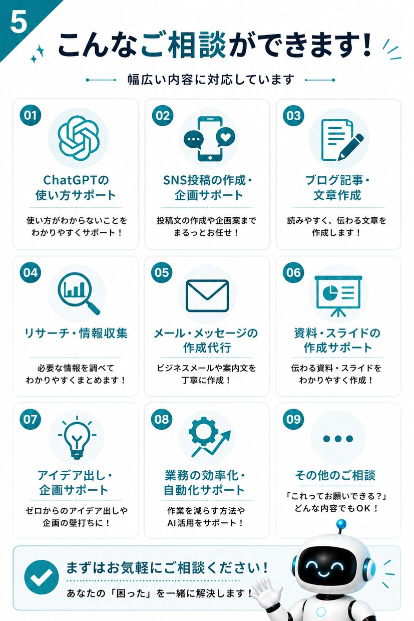 ChatGPT・AI活用のお悩みを解決しますます AIと人で、あなたの「困った」を解決します イメージ5