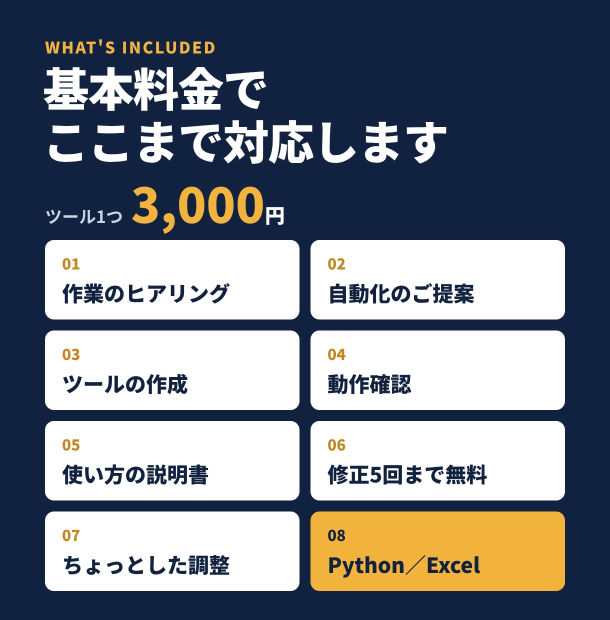 手作業を減らすオリジナルツールを作ります Excel・Pythonで、毎日のくり返し作業を自動化 イメージ4
