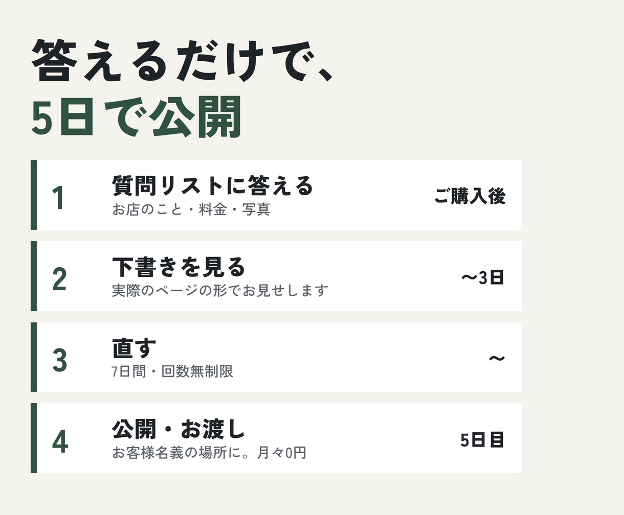 小さなお店の1ページホームページ、格安で作ります 工務店・美容室・整体院。2万円・5日で公開 イメージ3