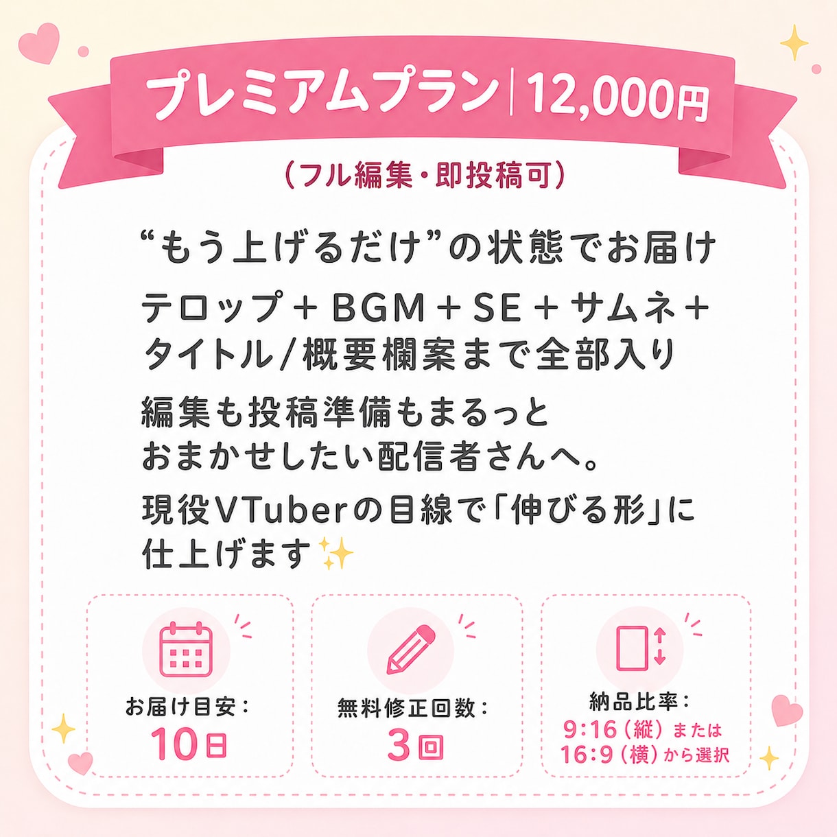 プレミアム：配信のフル編集切り抜き作ります テロップ＋BGM＋SE＋サムネ＋タイトル概要欄案まで全部入り イメージ1