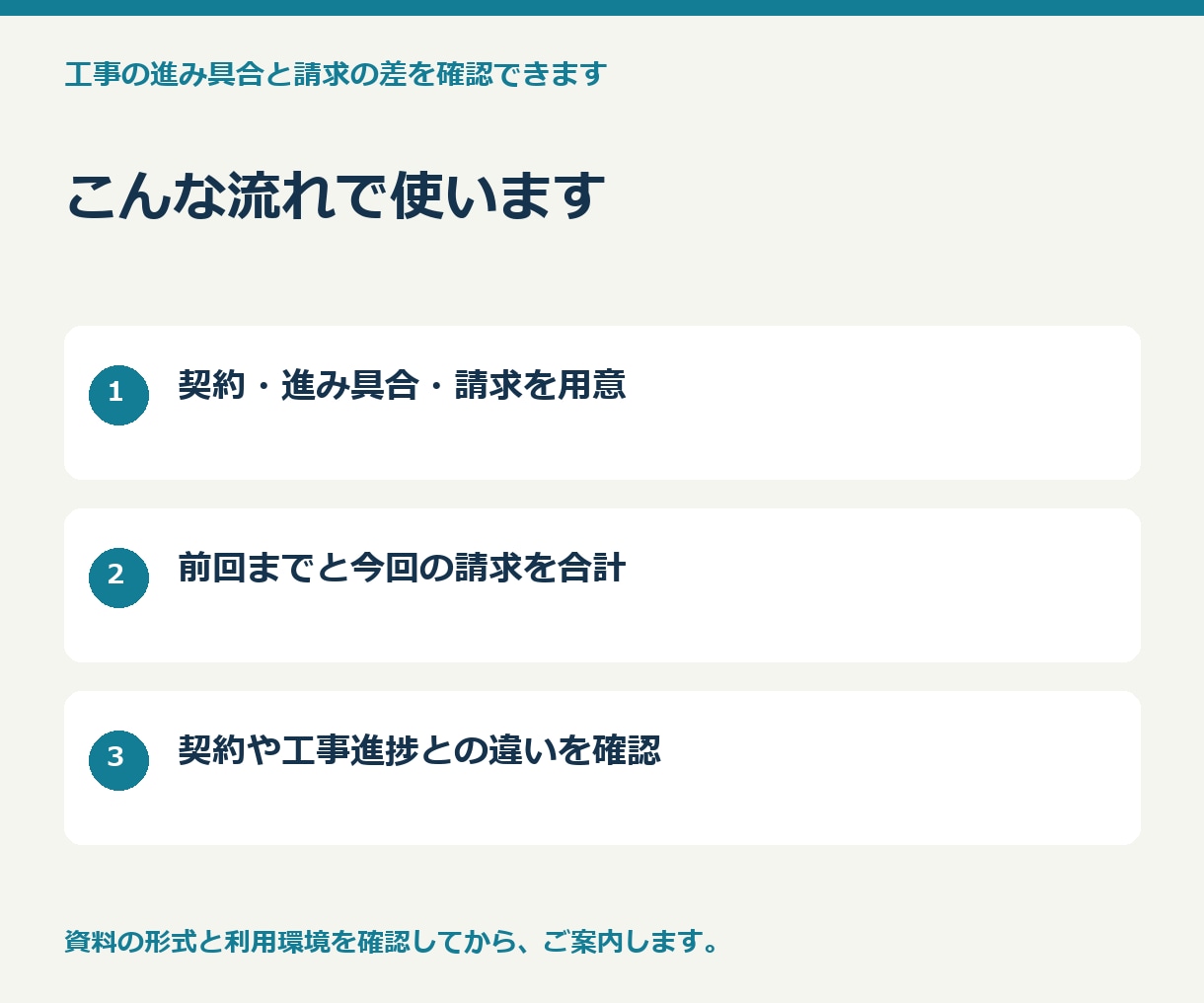 工事の進み具合と請求の差を確認できます 前回分と今回分を合計。工事の進捗との違いを確認 イメージ2