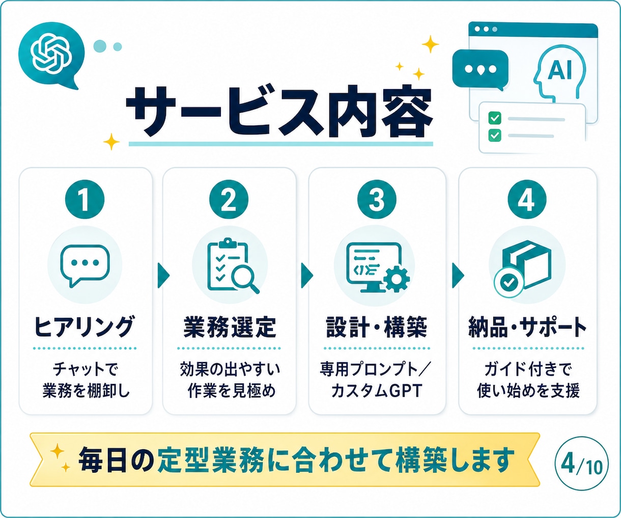ChatGPT Workで業務効率化をします 毎日の面倒な作業、ChatGPTに任せる仕組みを作ります。 イメージ4