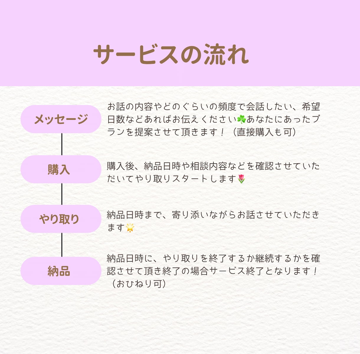 助産師が妊娠・出産・育児の悩みにそっと寄り添います 助産師として、妊娠出産育児の悩みや不安に寄り添います。 イメージ2