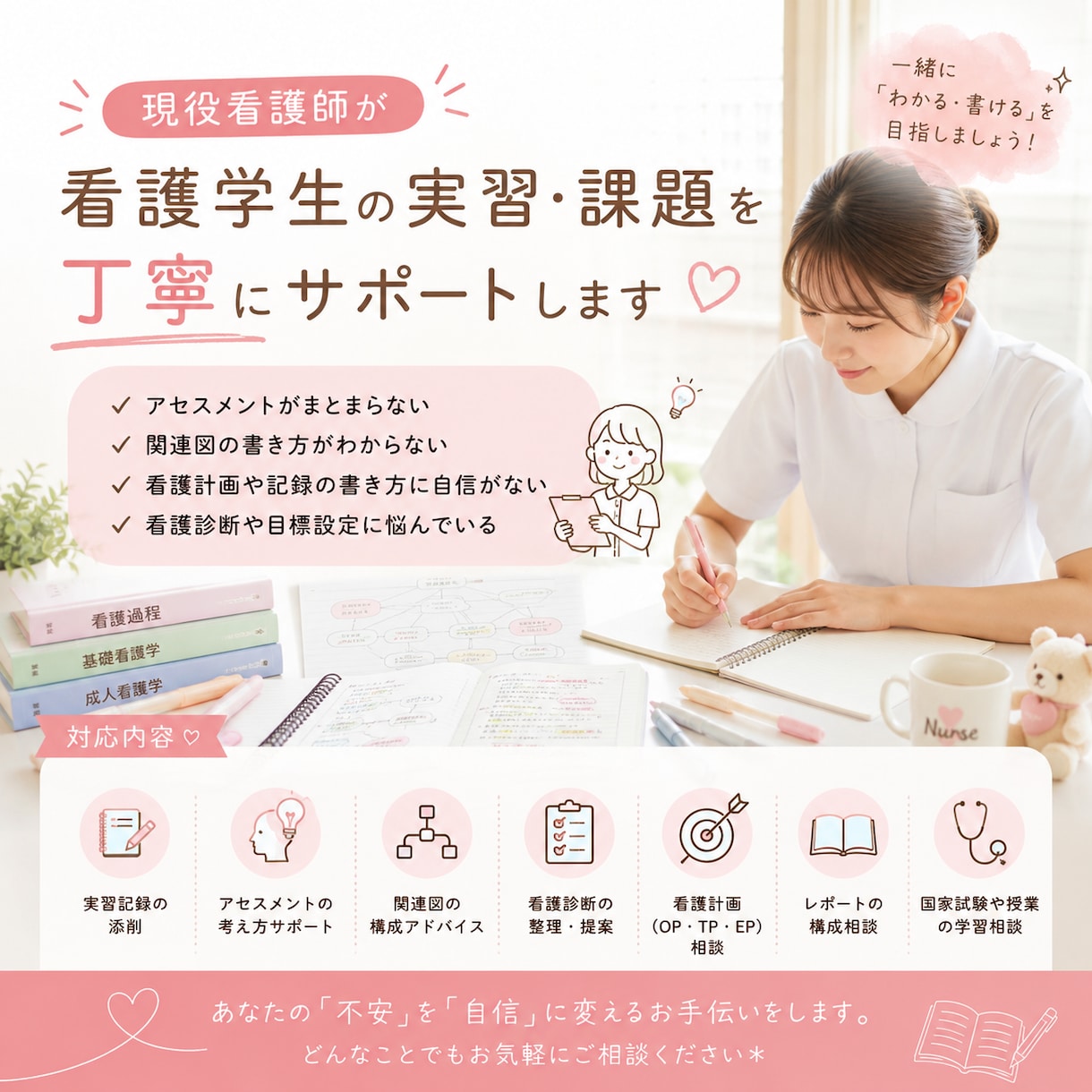 看護学生の課題を丁寧にサポートします 初学者にも分かりやすくサポート イメージ1