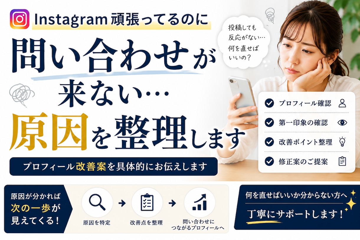 問い合わせが来ない原因を整理します プロフィール改善案を具体的にお伝えします イメージ1