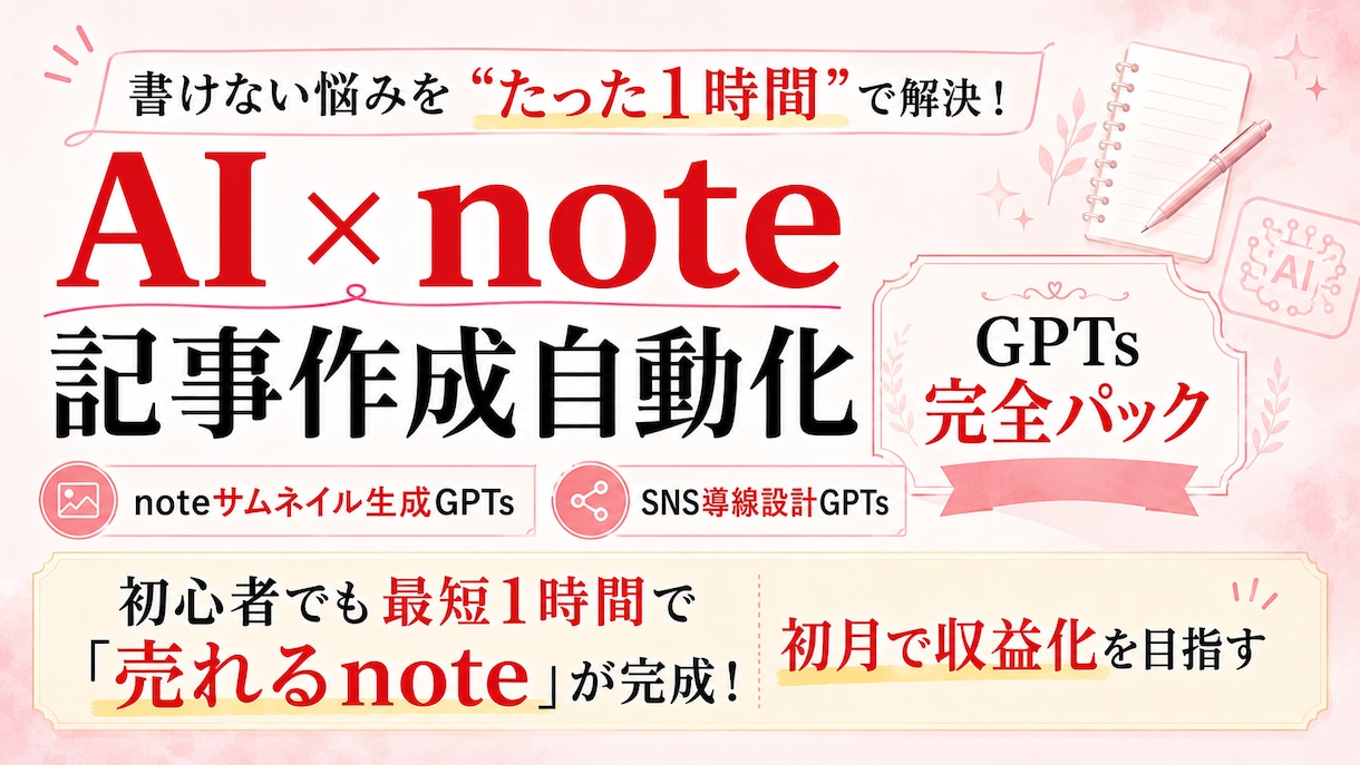 claudeAI×note 自動記事サポートします あなたの経験を「書ける形」に変えるコンサルティング イメージ1