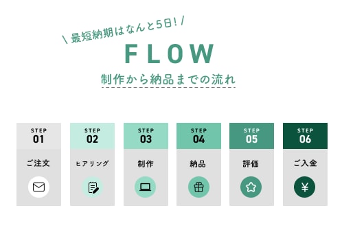 イラストあり！あたたかいデザインのチラシ制作します 5〜7日での納品可能！更にお急ぎの方も一度ご相談ください。 イメージ5