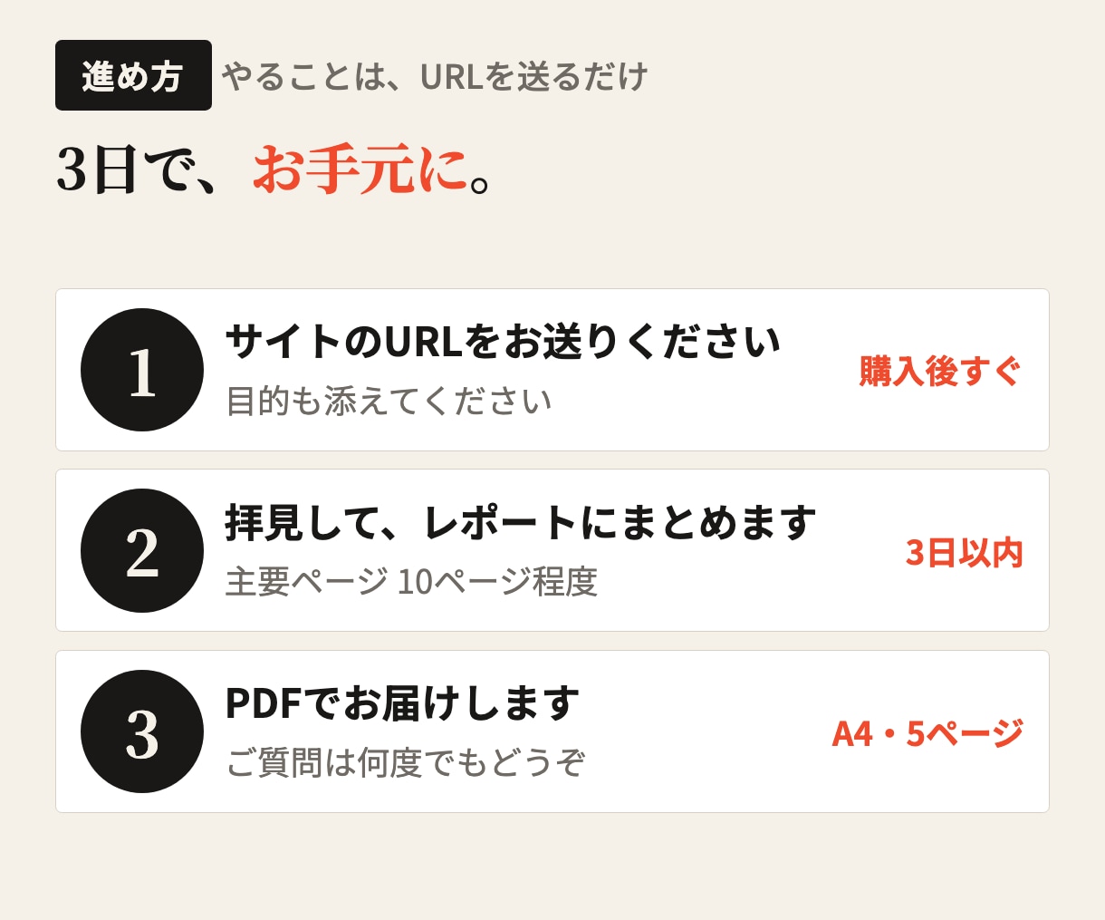 問い合わせが来ないHPを第三者の目で診断します 直す順番まで示します。作り直しは勧めません。 イメージ5