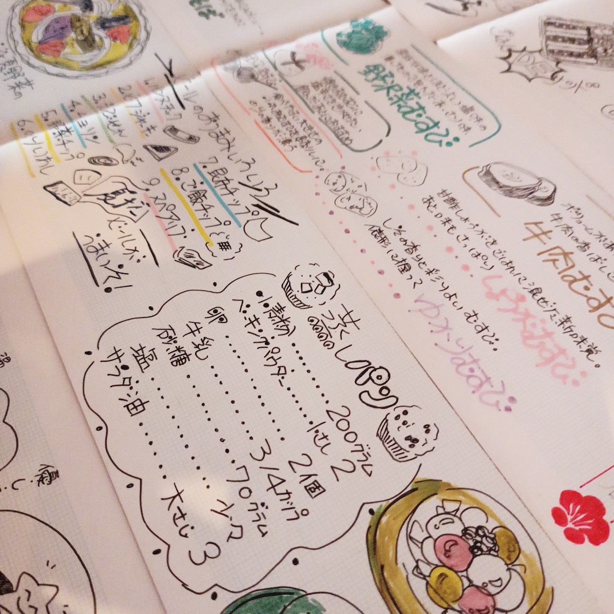 食べもの、ロゴ等ボールペンで描きます デジタルな時代だからこそ手書きイラストで温かみを・ イメージ3