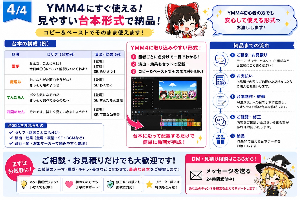 ゆっくり/ずんだもん/朗読/2ch動画台本作ります AI生成・YMM4取込TXT・演出指示書付きで納品 イメージ4