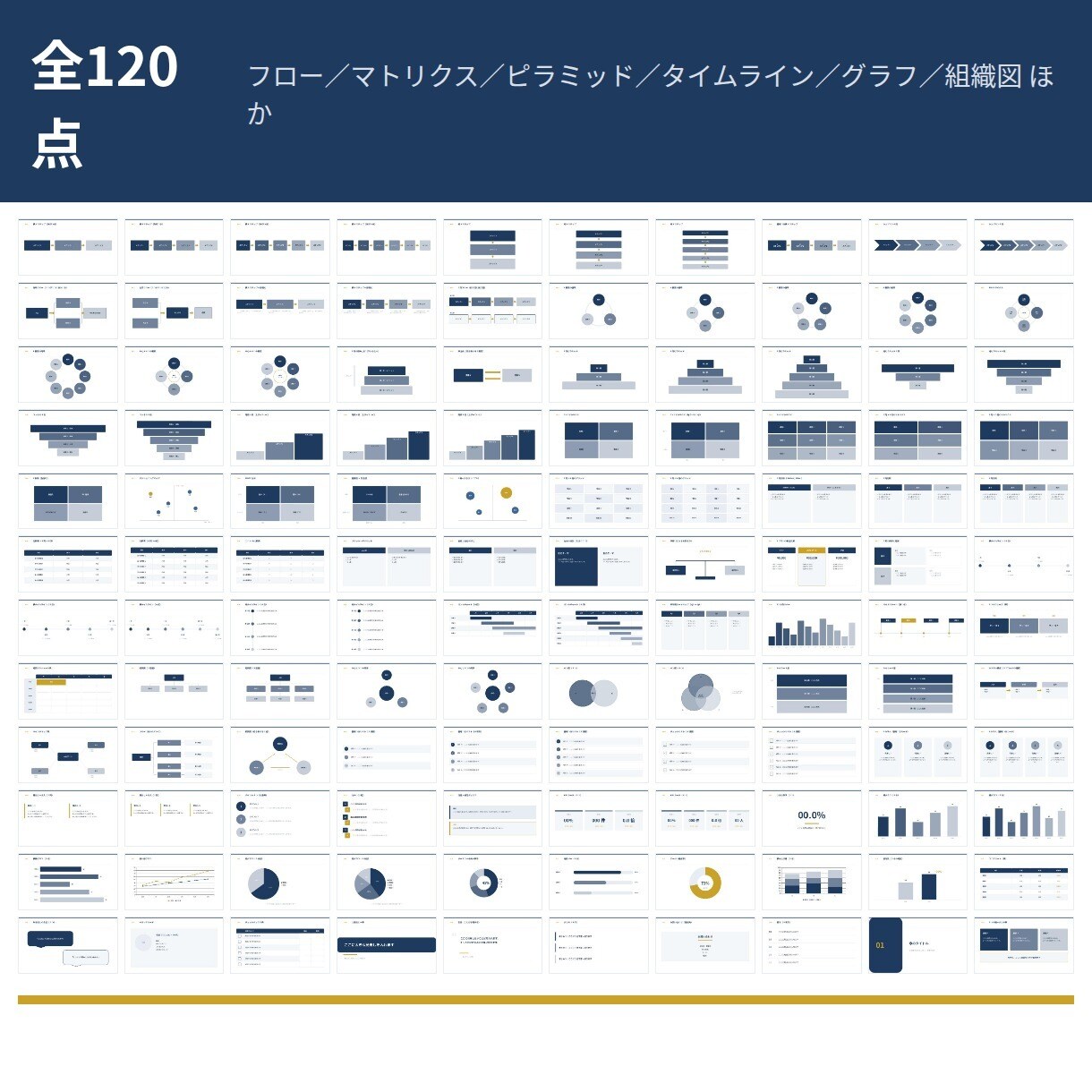 パワポの図解・チャート素材120点をお渡しします パワーポイントの図解・フローチャートテンプレート360枚 イメージ2