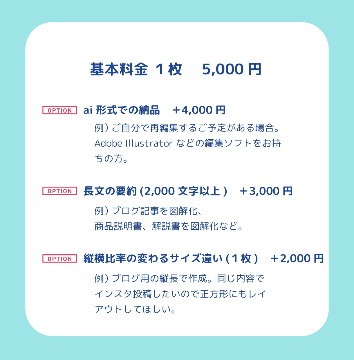 あなたの文章、図解にします ブログやSNSに使える図解を、用途に合わせてお作りします。 イメージ6