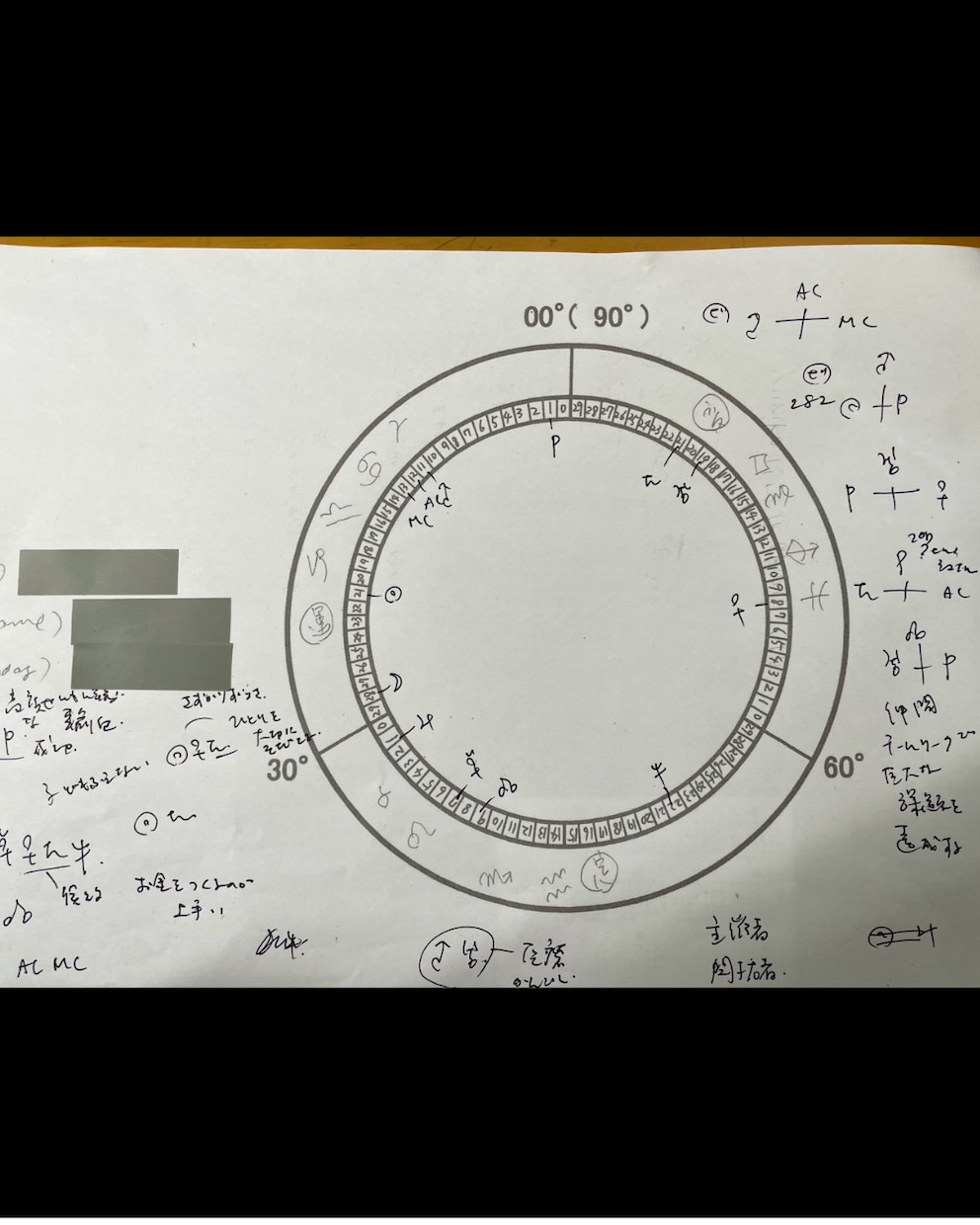 仕事＊転職＊子育て＊夫婦の転機・希望の光を占います 未来が気になるあなたへ。秘技ドイツ式占星術が伝える明るい兆し イメージ4
